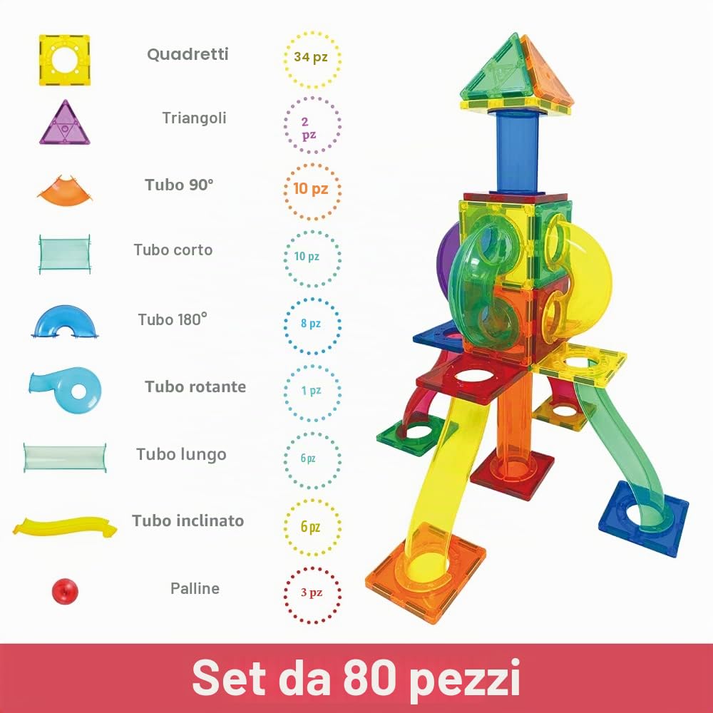Desire Deluxe Set tessere magnetiche - Gioco Educativo per bambini e bambine - Pallone da corsa- Età 3 4 5 6 7 anni - Impara con le costruzioni