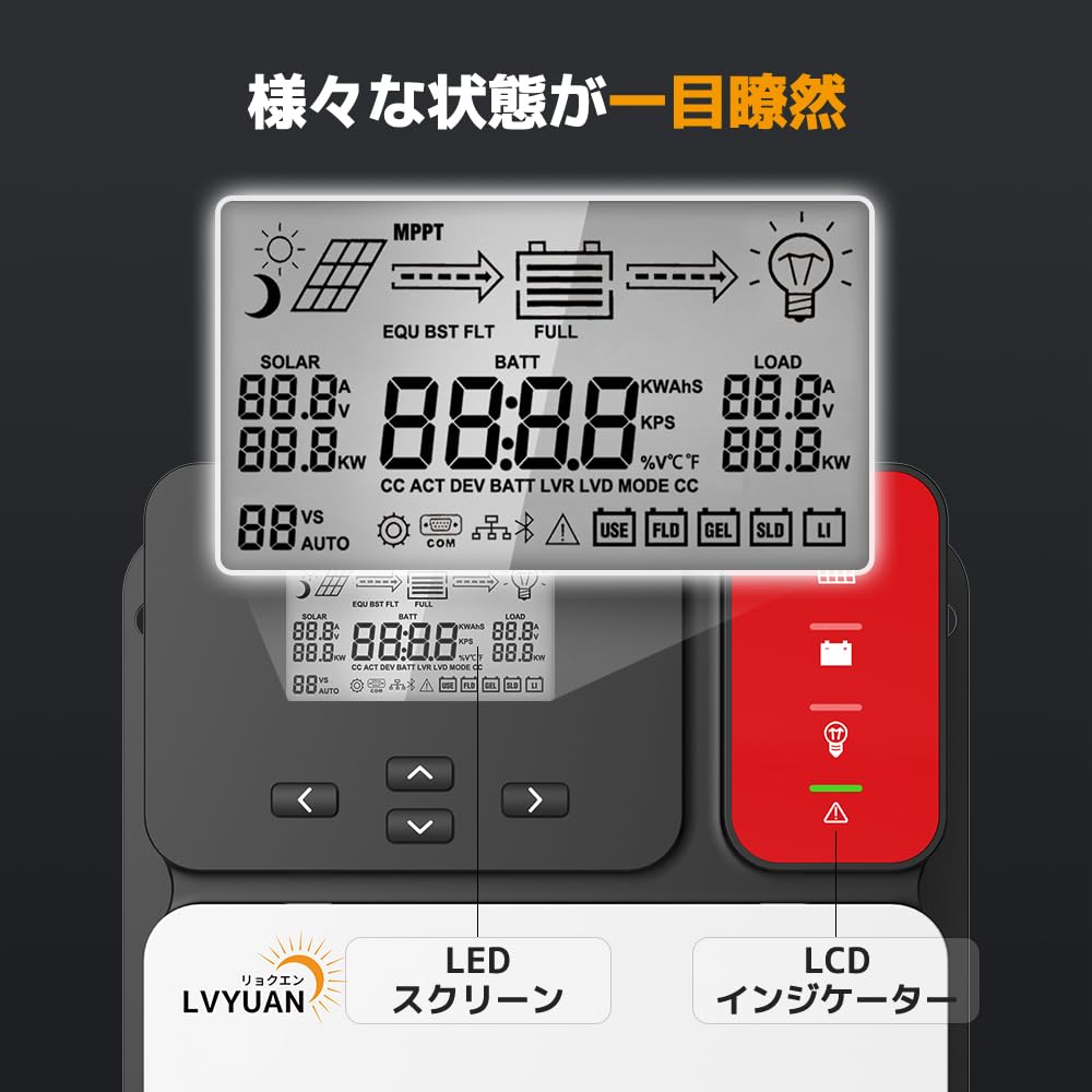 Amazon | LVYUAN 60A MPPT ソーラー充電コントローラー 最大入力1,600W