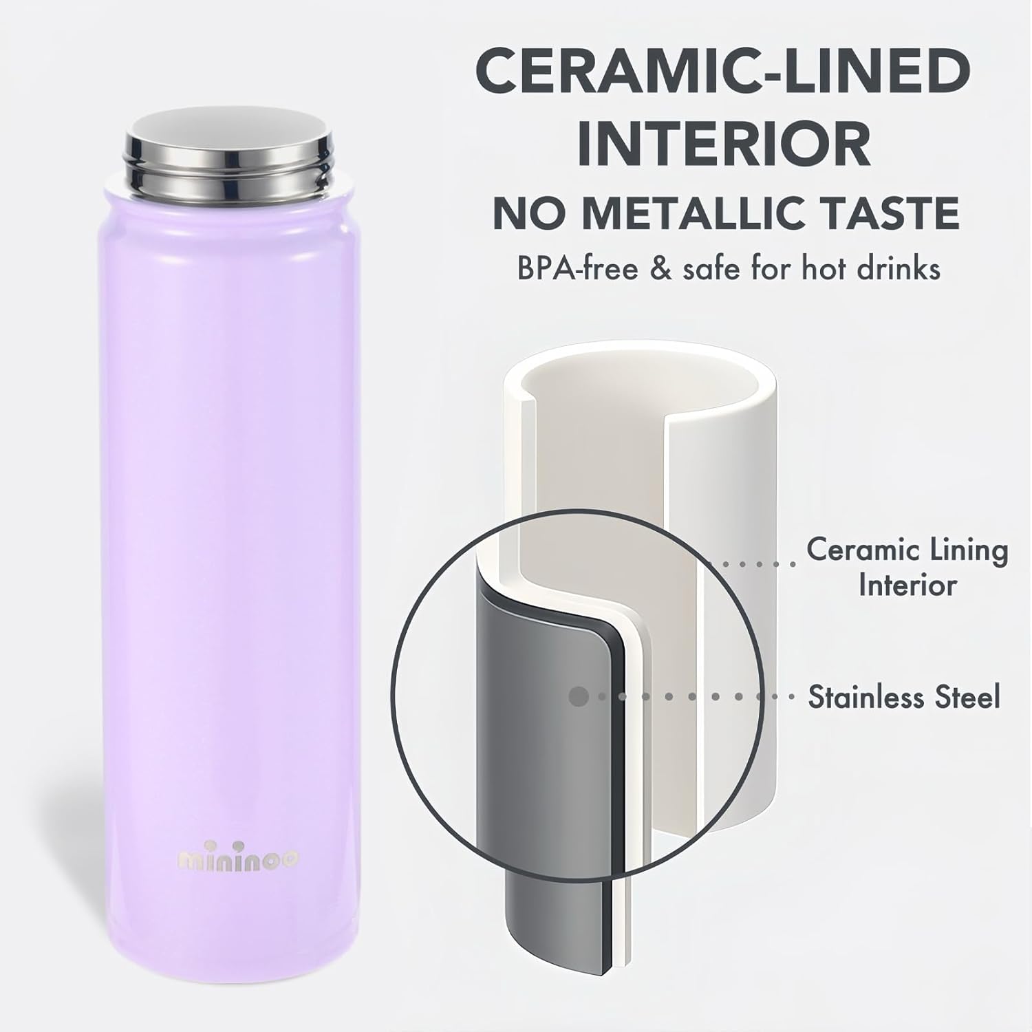 Insulated Stainless Steel Water Bottle with Straw, Ceramic-Lined, BPA-Free & Leak-Proof, 24 oz, Sparkling Lavender - Image 3