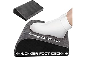 Etna Sherpa Memory Foam Teardrop Foot Rest