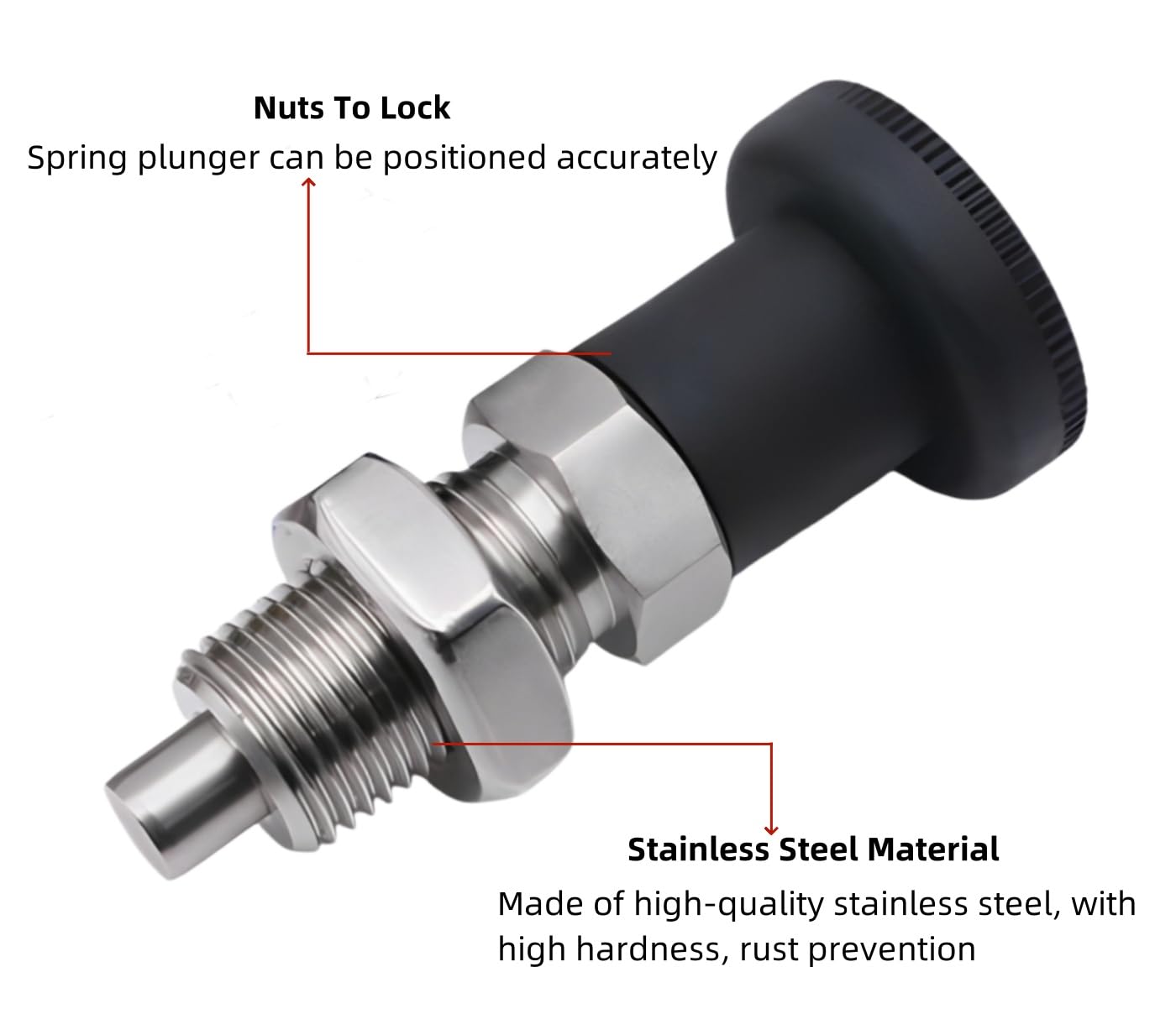2PCS Push Fit Ball Nose Spring Plunger, M20x1.5 Stainless Steel Retractable Spring Plunger Return Knob Plunger Pin Non Lock Out Indexing Plunger for Industrial Equipment