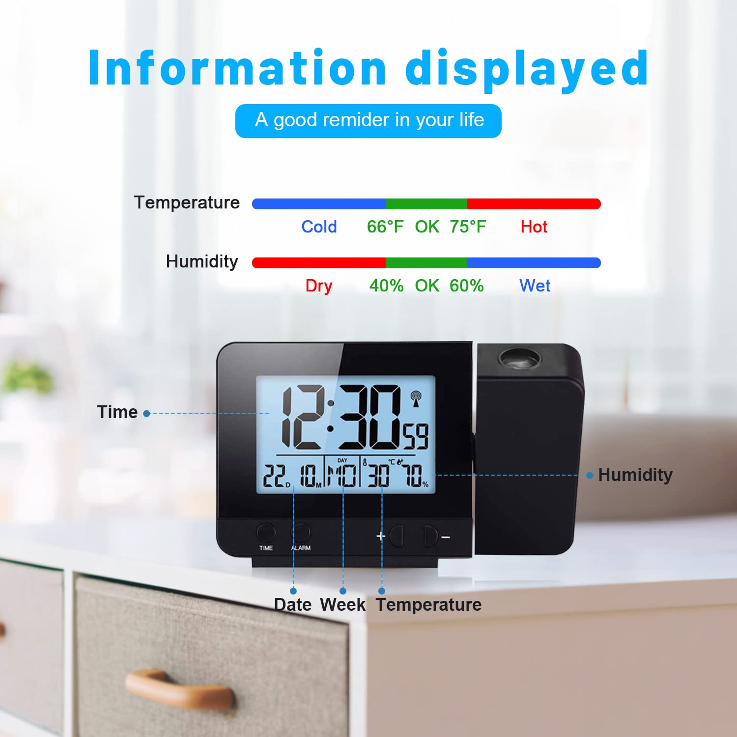 Deofde Sveglia con proiezione, Sveglia Digitale con Ampio Display LCD, Orologio Digitale con Doppio Allarme, Funzione Snooze, Timer di Standby, 12 / 24h, termometro Interno