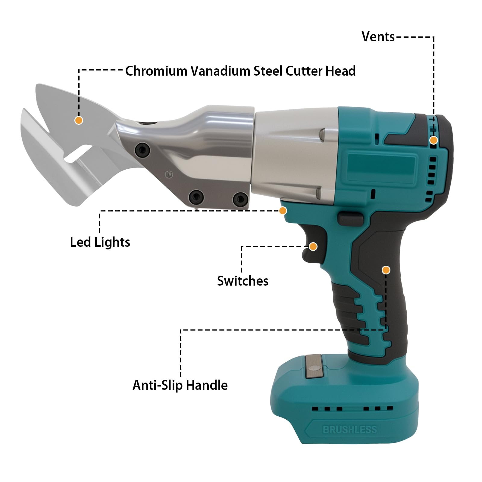Forbici per lamiera a batteria, compatibili con Makita 18 V, forbici elettriche con testa girevole a 360°, spessore massimo 2 mm, forbici elettriche per lamiere, tappeti, tessuto, pelle (senza