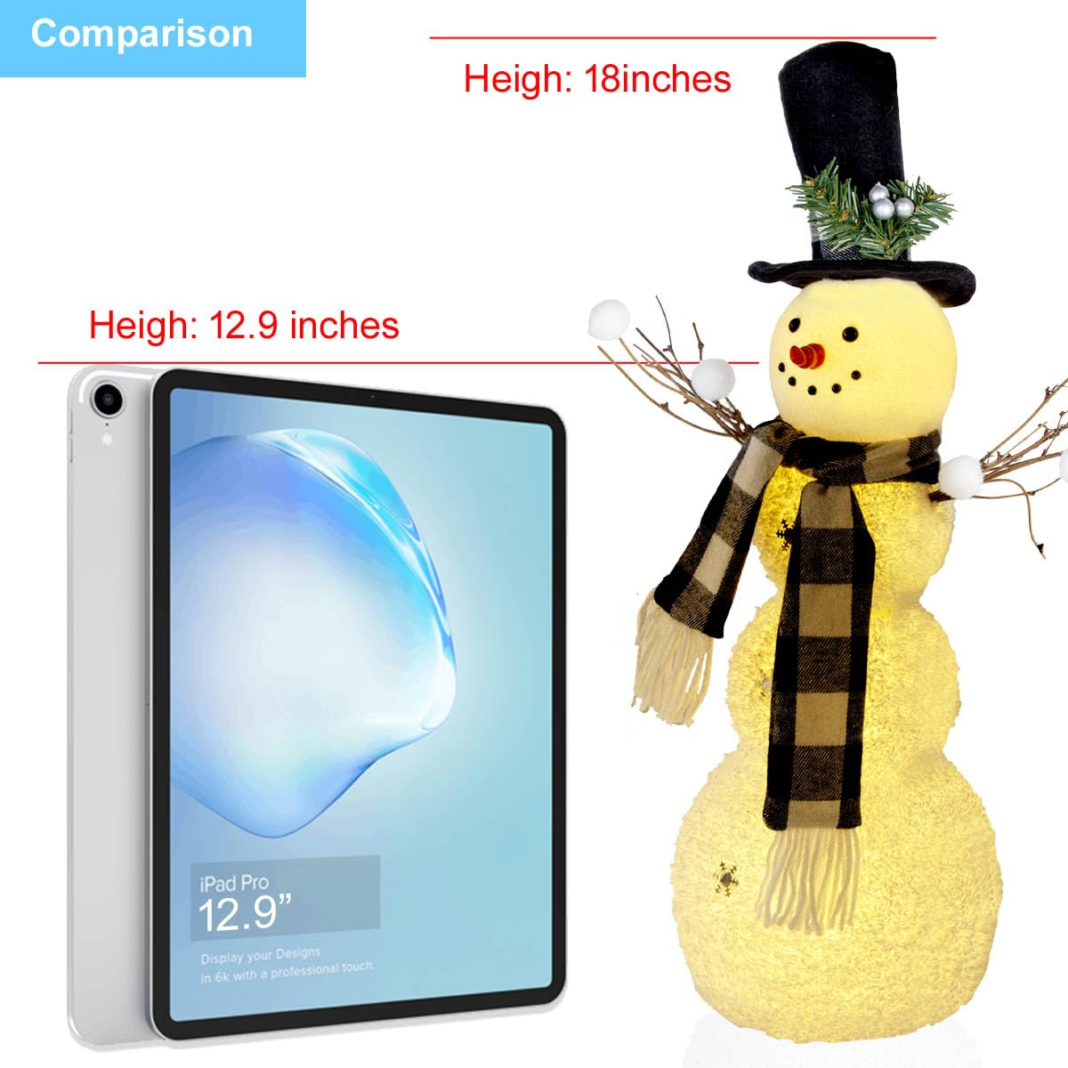 Adorable figurine de bonhomme de neige de Noël – Bonhomme de neige blanc avec effets d'éclairage pour décoration intérieure et collectionneurs