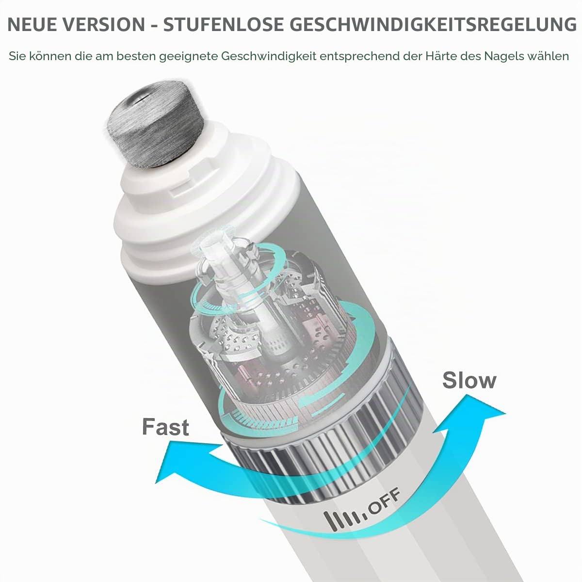 Krallenschleifer, Krallenschere mit LED Licht 40 dB super-leise Lärm Nagelschleifer für Kleine, mittlere und große Hunde und Katzen mit Staubabsauger, 2000mA (Weiß)