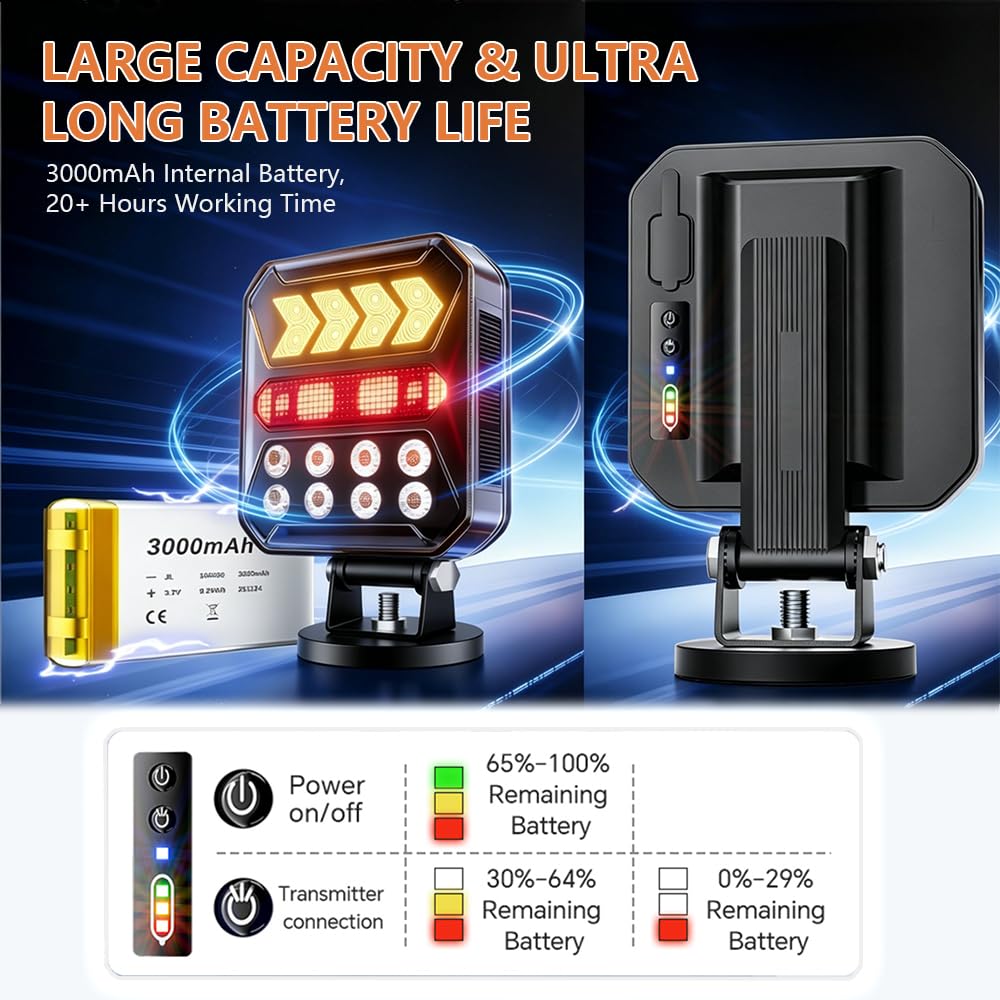 Luces LED Traseras Magnéticas Solares Recargables Bluetooth 12V/24V para Remolque,IP66 Impermeabl, Funcionamiento 20+ Horas, Pilotos Traseros Remolque Compatible con Caravanas, Camiones y Tractores | Enchufe de 7 pines y USB-C, IPX6, luces traseras LED im