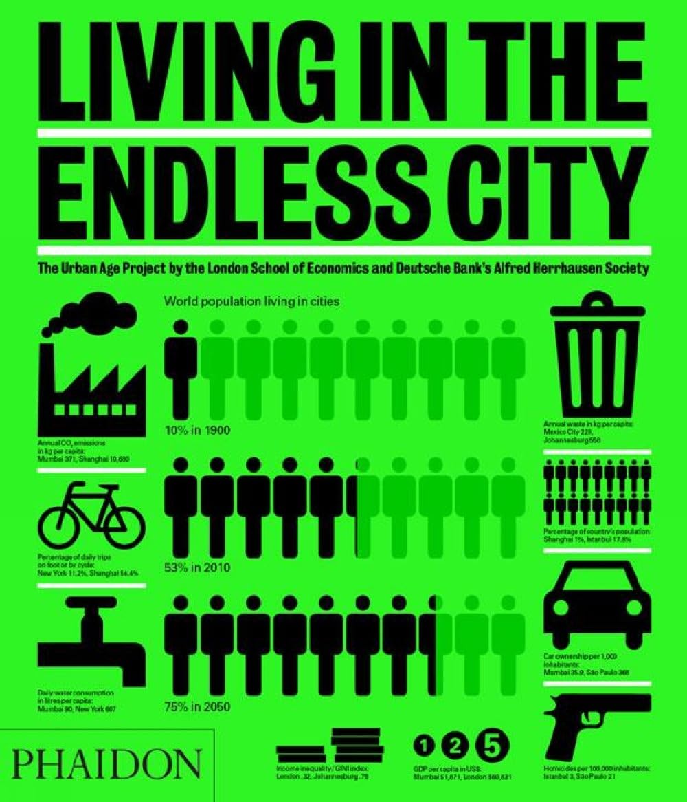 Living in the Endless City by Ricky Burdett, Deyan Sudjic - 9780714861180