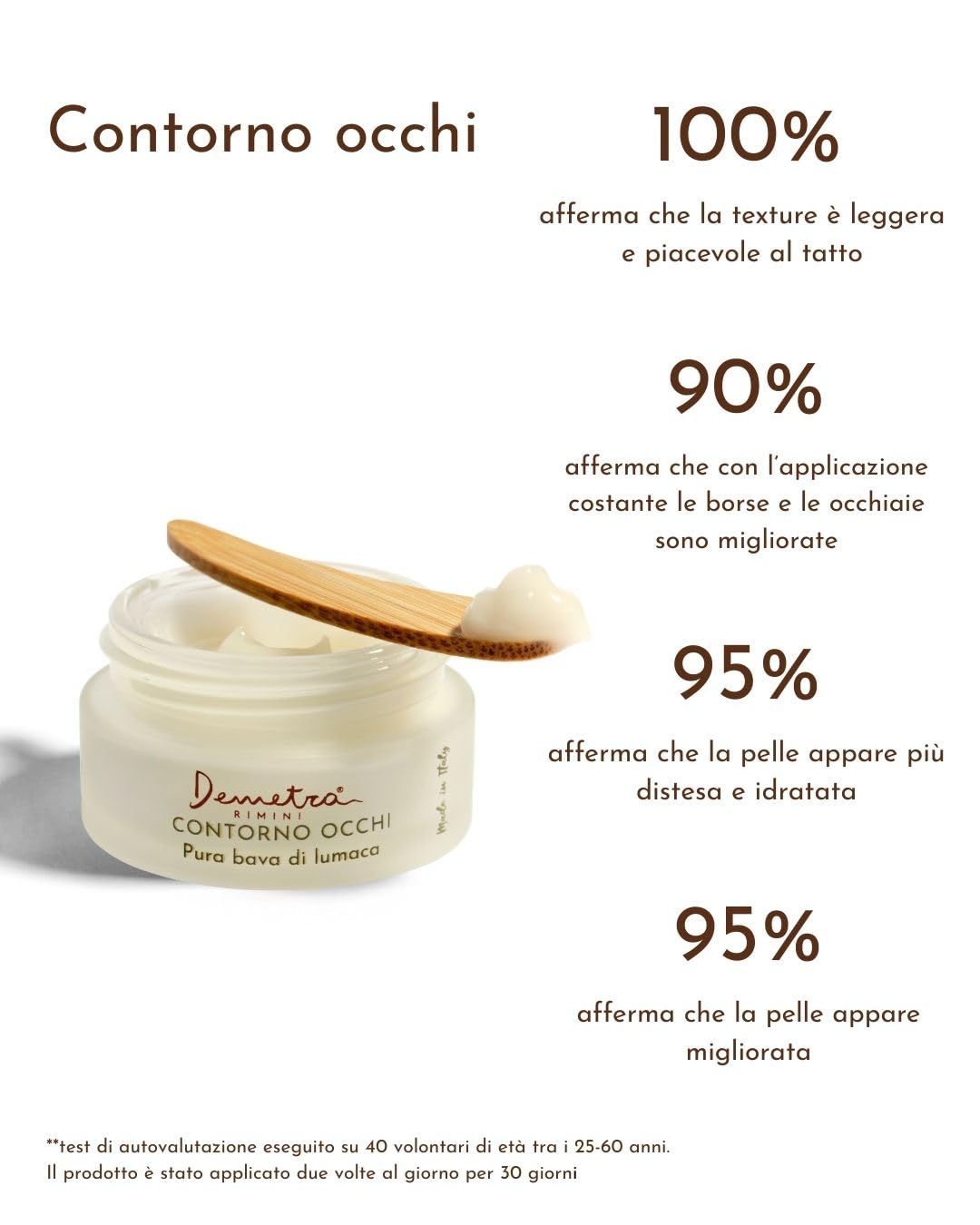Demetra Kit Skincare 2 in 1- Crema viso 85% e Contorno occhi 80% - Bava di Lumaca e Acido Ialuronico (50ml-15 ml)