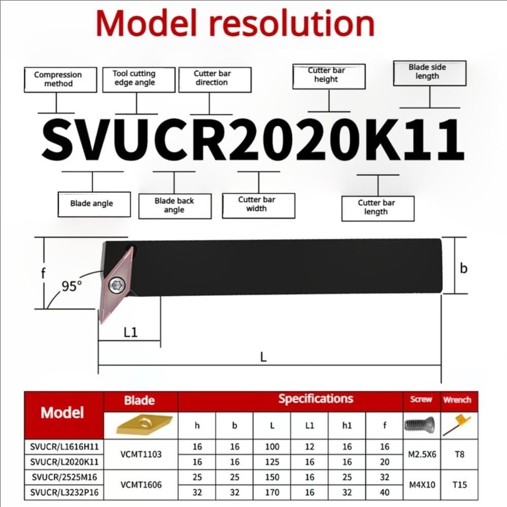 SVUCR SVUCL External Tools Holder SVUCR1212H11 SVUCR1616H11