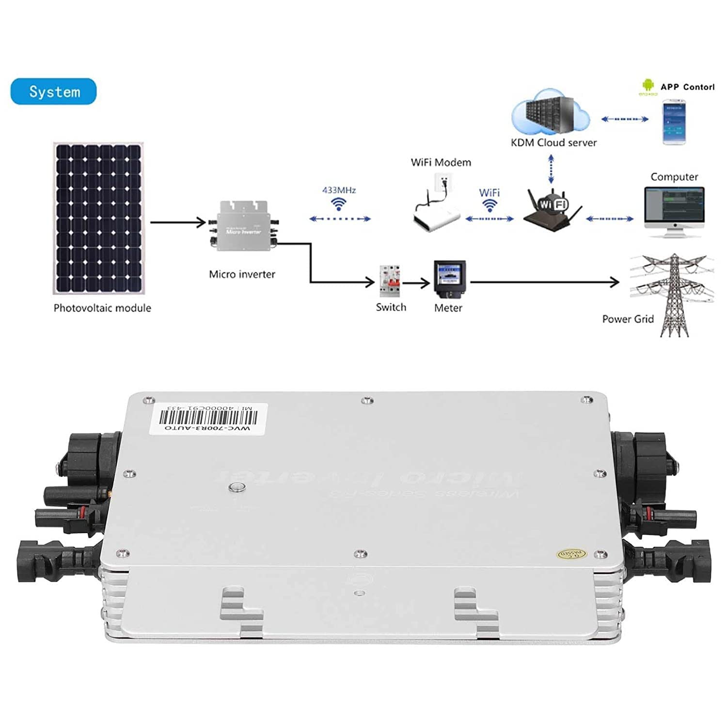 Solar Inverter 700W Micro Inverter Solar Grid Tie Inverter, IP65 Impermeabile Controllo WiFi DC 22-60V A AC 230V Micro Inverter Identificazione Automatica Solare 120/230V