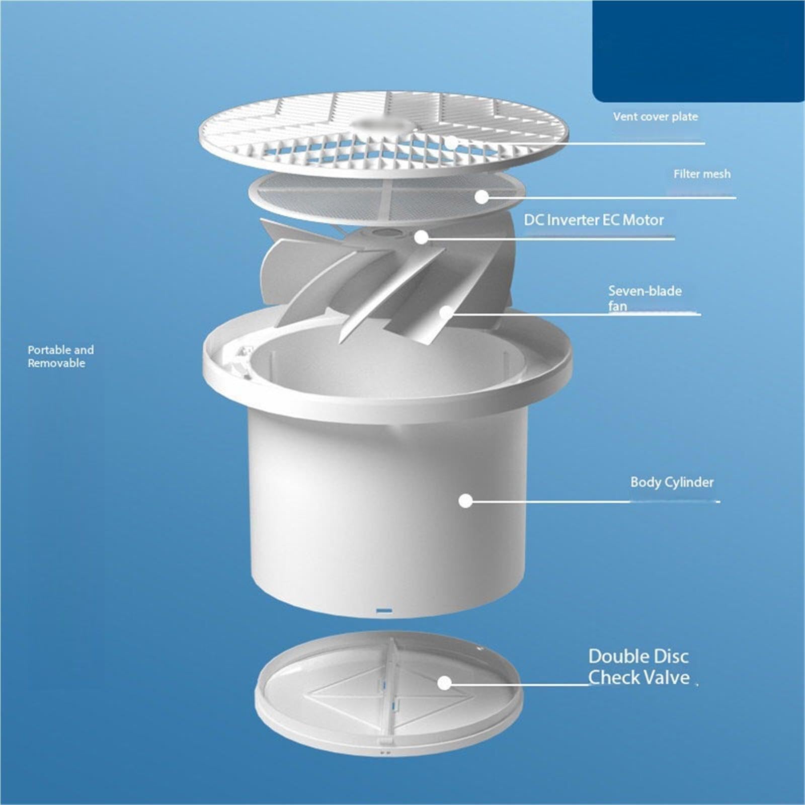 Ventilazione Estrattore d'aria ventola di ventilazione