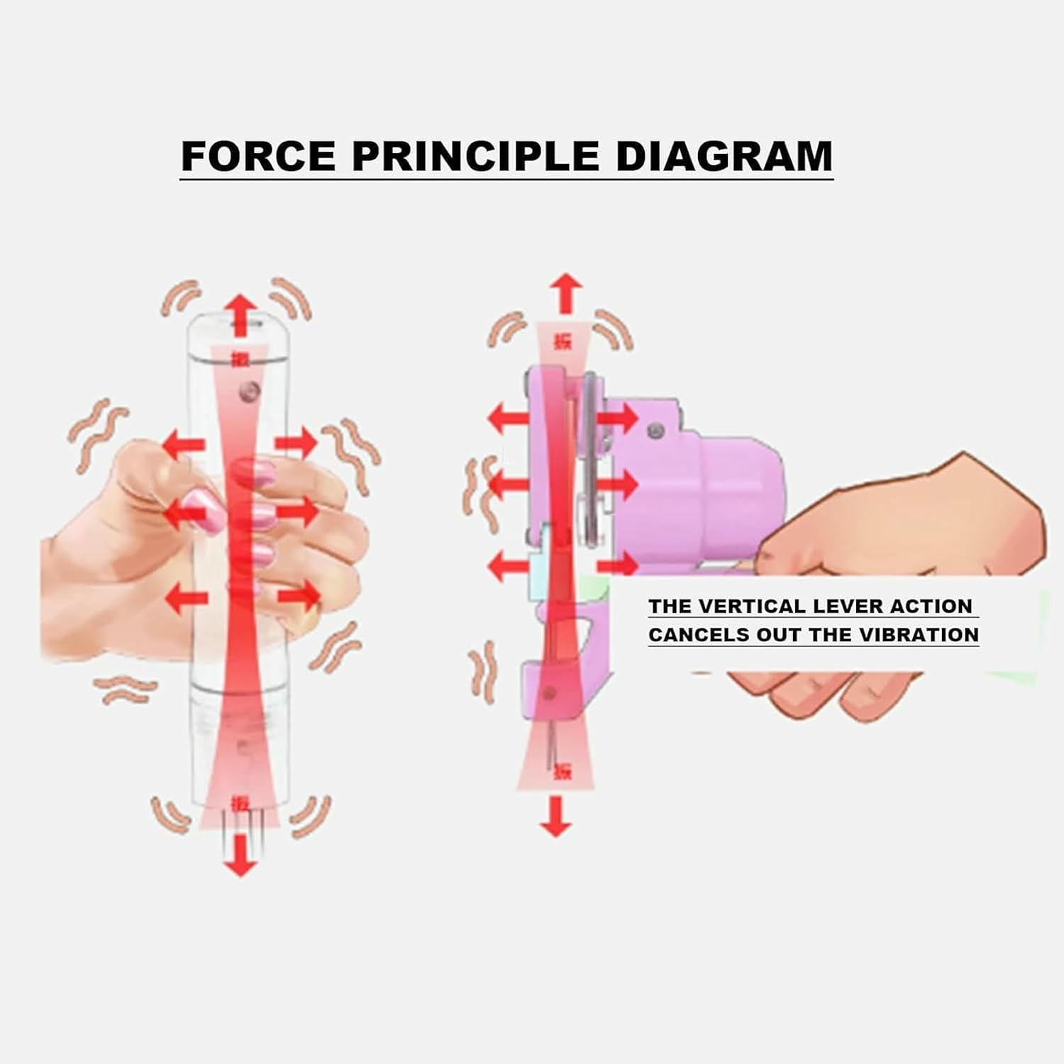 Electric Wool Felting Tool, Handheld Wool Felting Needle Tools, Craft Wool Felt DIY Stitch, for DIY Craft Make Felt Animals, 1-3 Needles Can Be Replaced