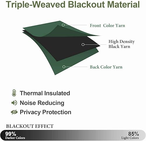 Miniatura 7 de MDS - Paquete de 1 cenefa para ventanas, con aislamiento térmico, para oscurecer la habitación, cenefas de cortina de cocina con bolsillo para