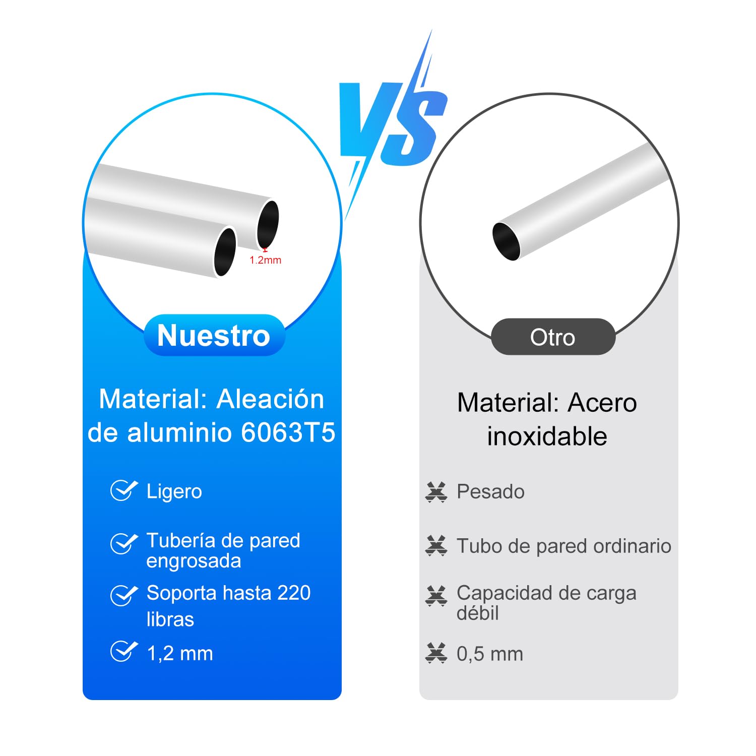 supregear Axila Muletas, 1 Par Ligero Aluminio Universal Muletas para Mayores, Adultos y Adolescentes Ajustable Muletas con Suave Axila y Mano Apretón Almohadilla para Caminar