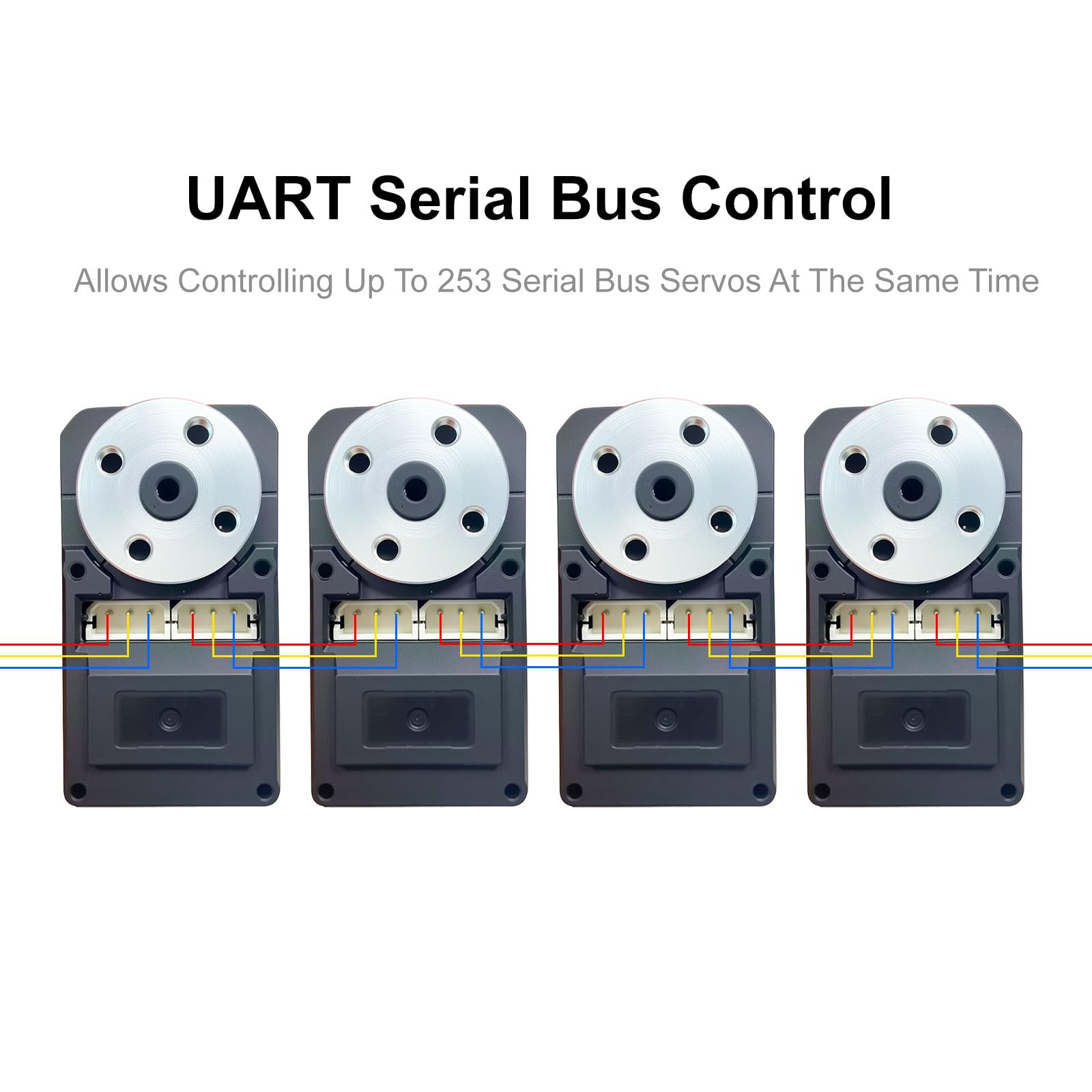XR3230 - Servomotor de bus serial de alto par de 30 kg, doble rodamiento de metal completo para robot RC, ángulo de control de 360°
