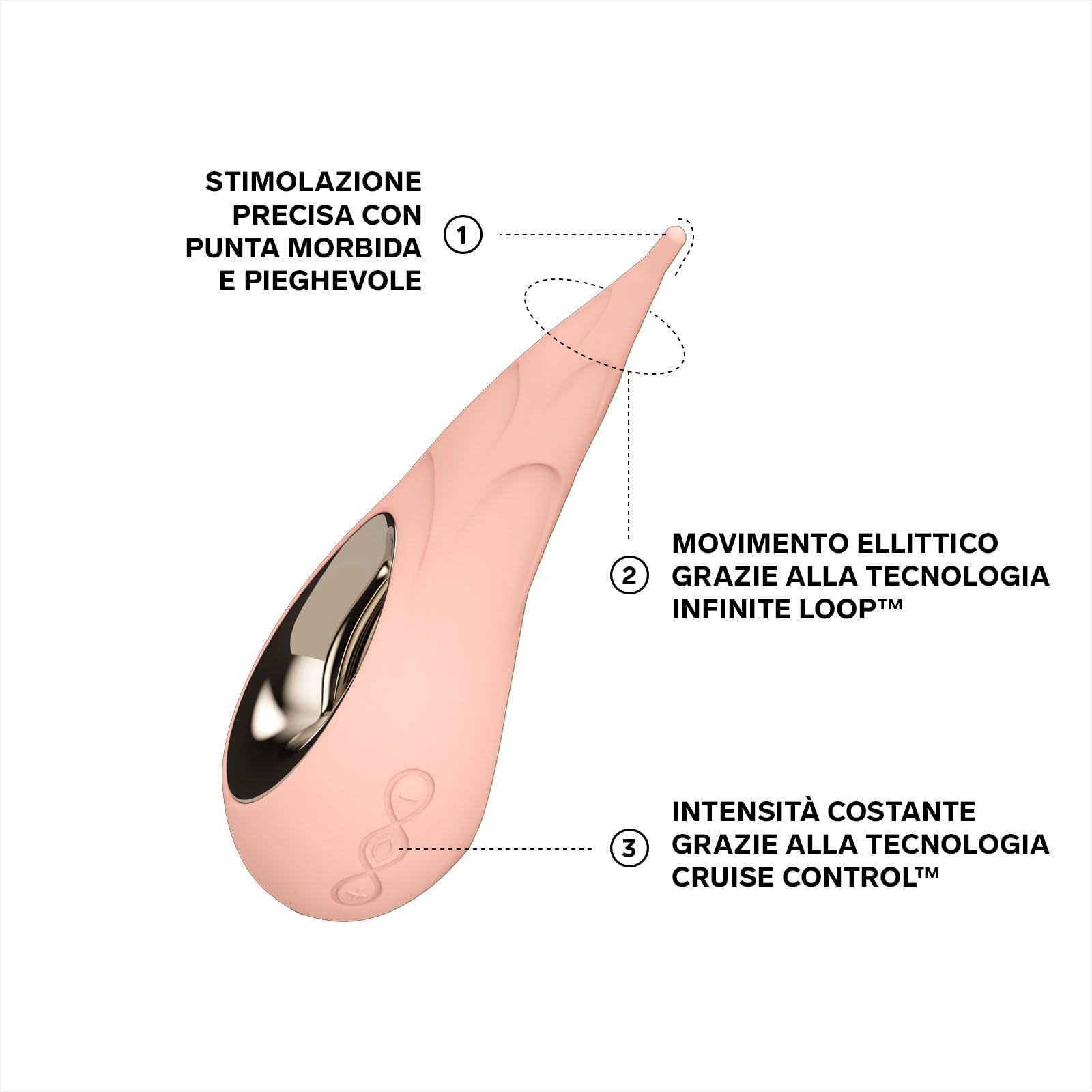 LELO DOT Cruise Vibratore Clitorideo ad Ottima Frequenza con Movimento Ellittico a 8, Vibratore per Donna a Punta con Tecnologia Cruise Control, Sex Toys per Donne, Peach Please