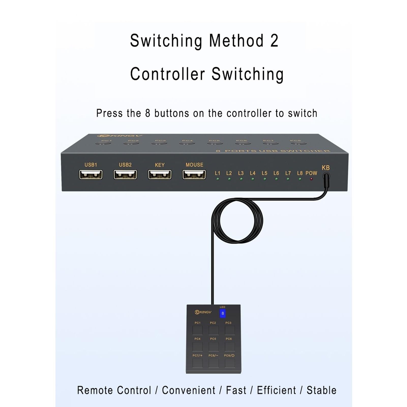 Switch/distributore USB - Sincronizzatore per Computer A 8 Porte, Splitter per Dispositivi di Condivisione Mouse E Tastiera 8 in 4 out, per Sistemi Operativi Windows/Linux