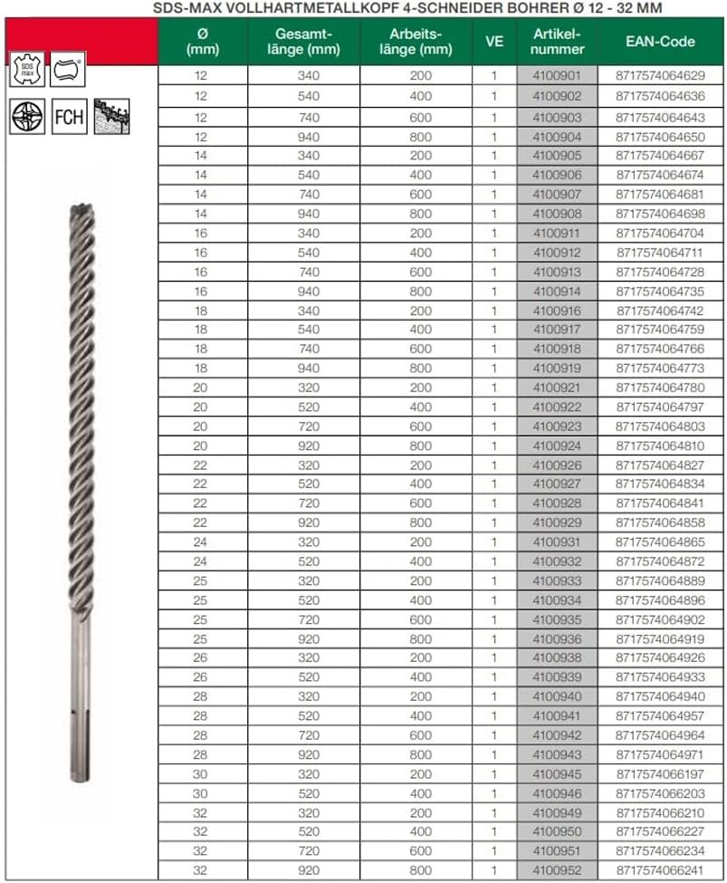 HIKOKI SDS-Max Bohrer 16x600mm (GL740mm) Vollhartmetallspitze, Steel Colour - Image 4