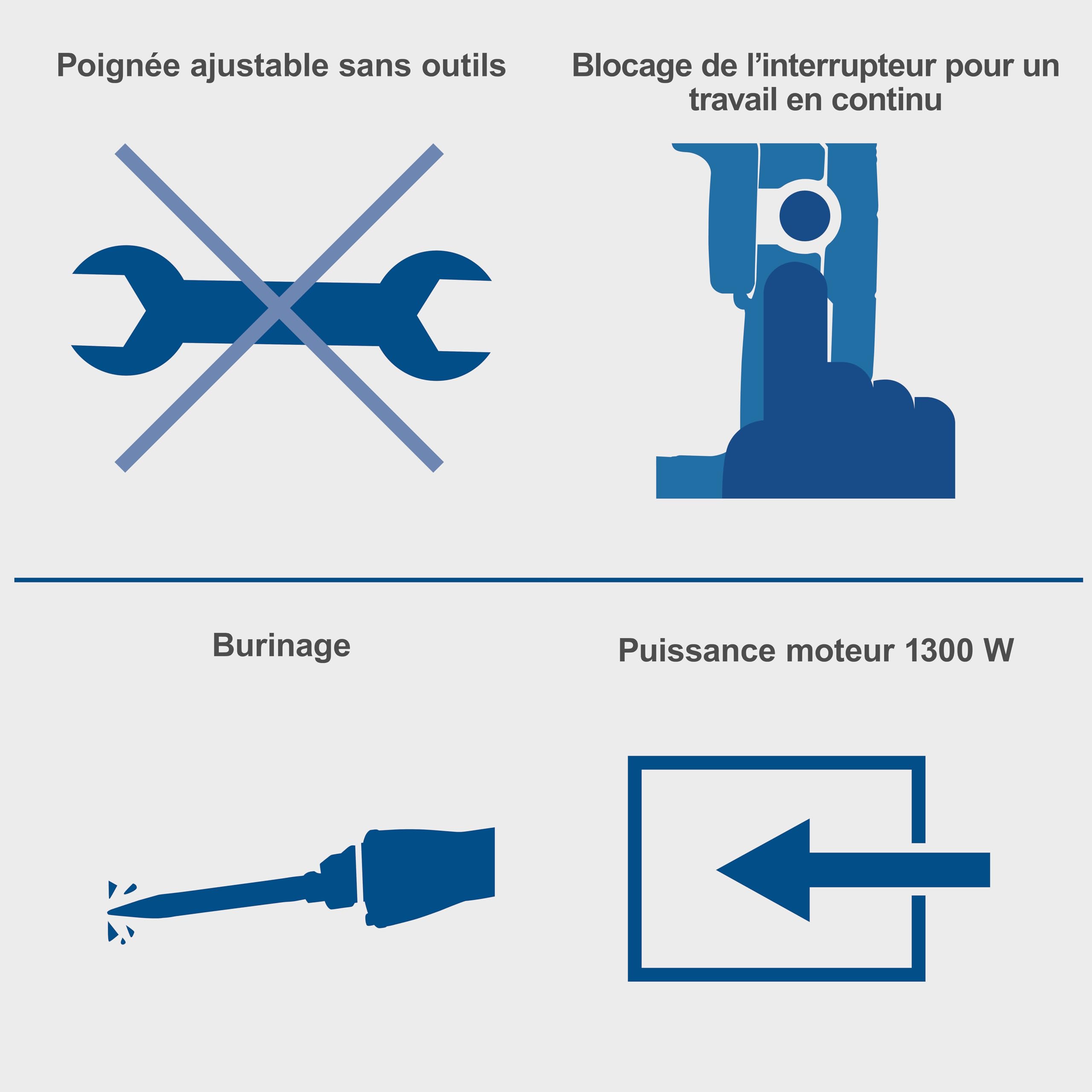 Scheppach Marteau de démolition AB1500x | Marteau à percussion | Puissance de frappe 20J | 1300W | SDS-Max | 4100 BPM | 6kg léger | Burin pointu, plat et coffret inclus