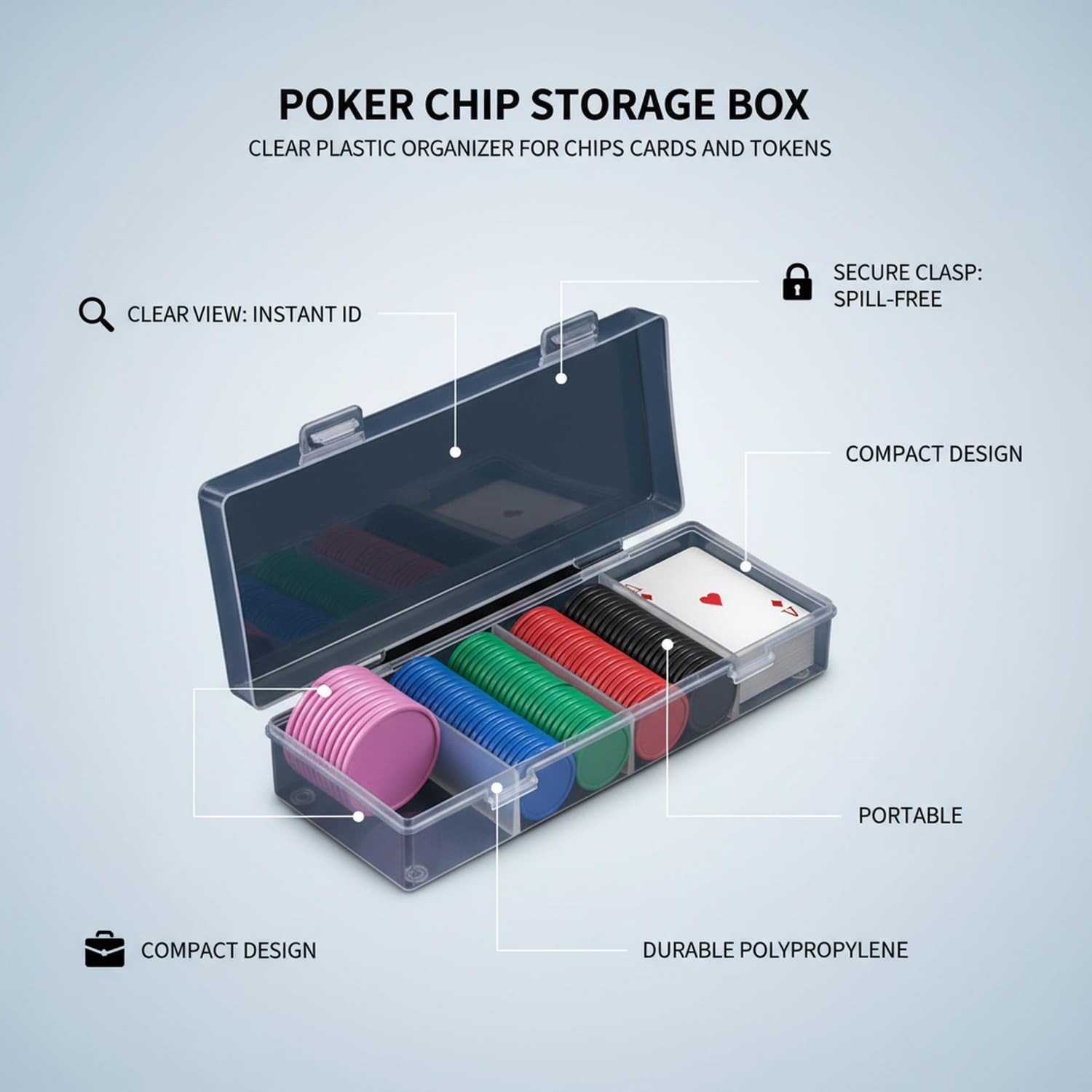Caja de almacenamiento para fichas de póquer y cartas, caja de plástico PP transparente duradera con tapa, ideal para organizar fichas de juego de mesa, 12.5 x 6.5 x 4.5 pulgadas