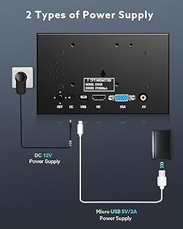 Eyoyo 7 inch Small Mini Monitor 1024x600 Resolution Car Rear View TFT LCD Screen Display with HDMI/VGA/AV Video Input for PC DVD DVR CCD 140 Degree Wi