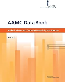 AAMC Data Book: Medical Schools and Teaching Hospitals by the Numbers 2015