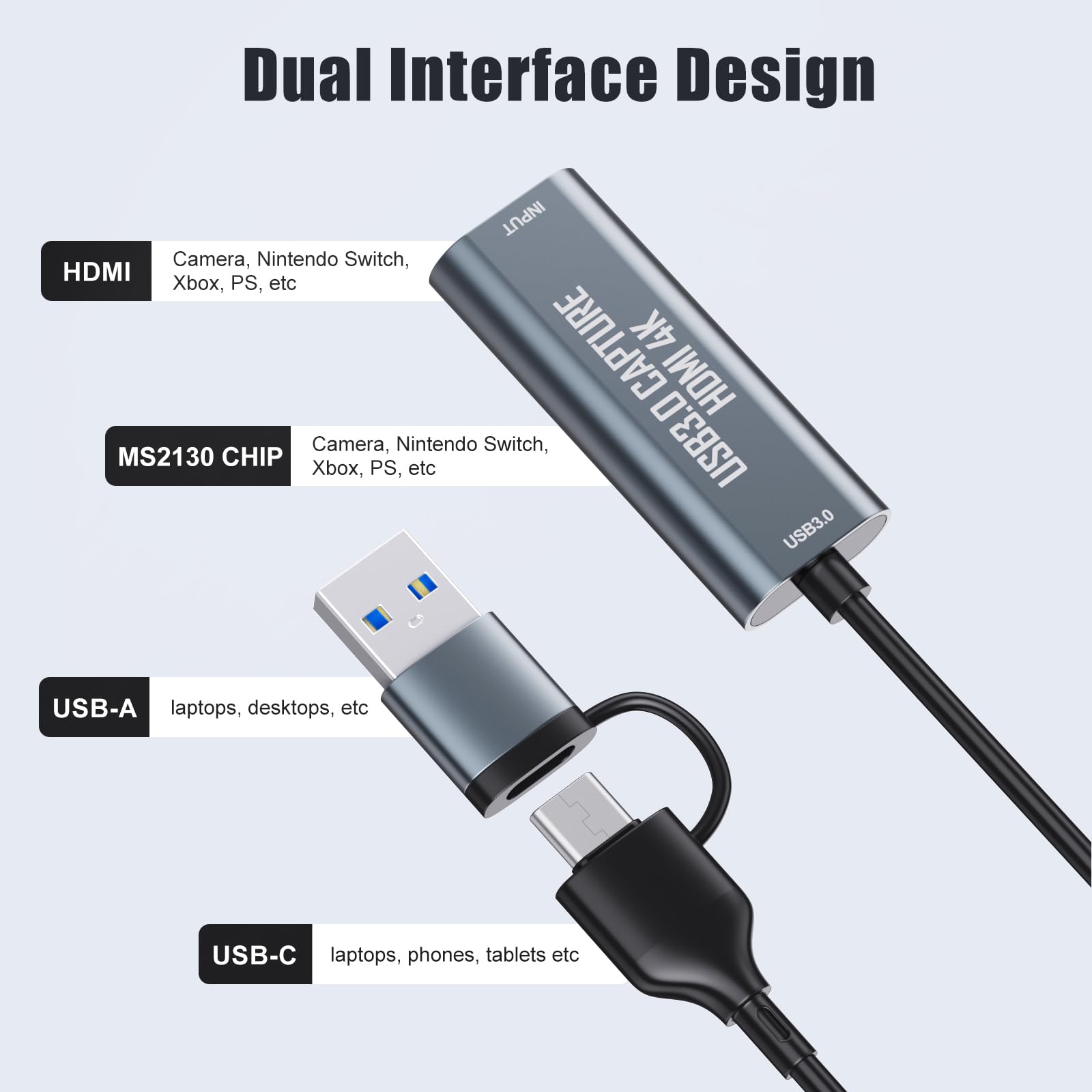 Scheda di Acquisizione Video, HDMI 4K60Hz Ingresso, USB C 1080P 30FPS HD Streaming Registrazione, e Gaming, Scheda di acquisizione HDMI OBS Compatibile con Switch PS5 Xbox MacBook PC Camera