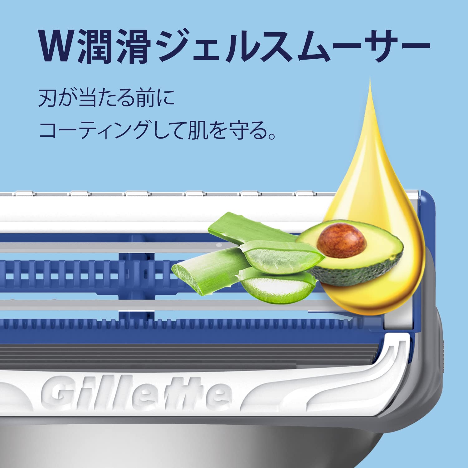 Amazon.co.jp: ジレット Gillette 男性用 スキンガード 替刃4コ入 