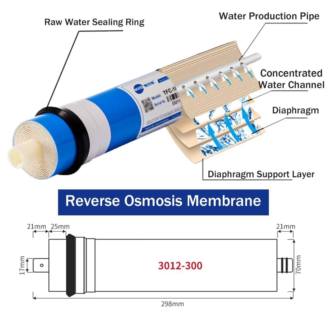 Umkehrosmoseteile Wasserfiltermembran, 3012-300 GPD Umkehrosmose RO Membran Ersatz, Membrane Für Osmoseanlagen-Umkehrosmose, Osmose Filter, passt unter Waschbecken rinkwasser -Reinigungssystem-2 Packs