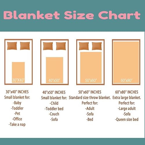 Miniatura 7 de Mantas personalizadas con nombre para niños, niñas, regalos personalizados de arco iris, caricatura, dinosaurio, animales, manta (berena negra-2)