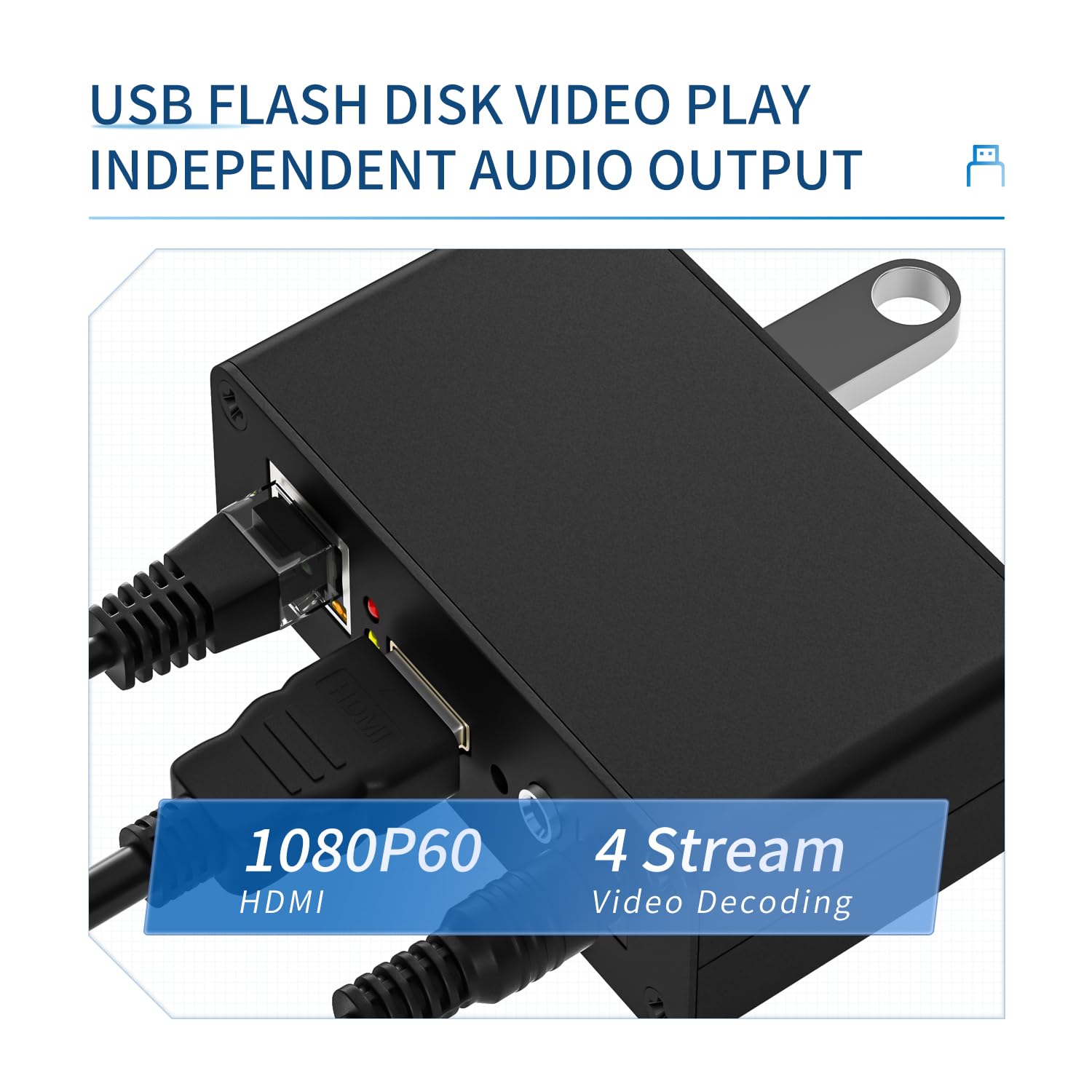 Amazon.com : UNISHEEN USB IP to HDMI HD Video Decoder- H.265/H.264