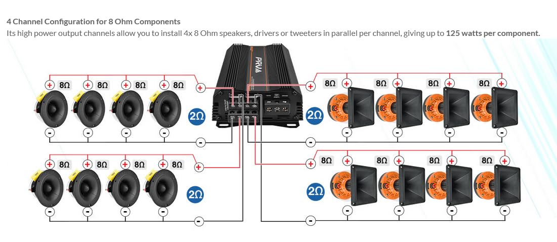PRV Audio MDX2000.4 - Mini amplificatore audio per auto, 2 Ohm, 4 canali, 4 x 500 Watt RMS a 2 Ohm, 2000 Watt, 12 Volt, amplificatore, ponte per powersport, moto, ATV, per sistemi di altoparlanti