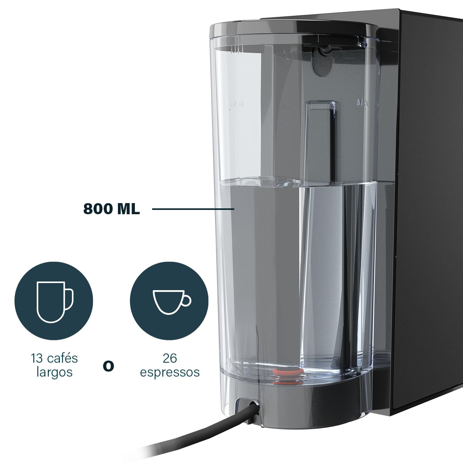 Princess Máquina multicápsula, bomba italiana de 19 bares, depósito de agua de 800 ml, compatibilidad 4 en 1, 1450 W, compatible con Nespresso® y Dolce Gusto®, sin BPA, piezas desmontables, 249454