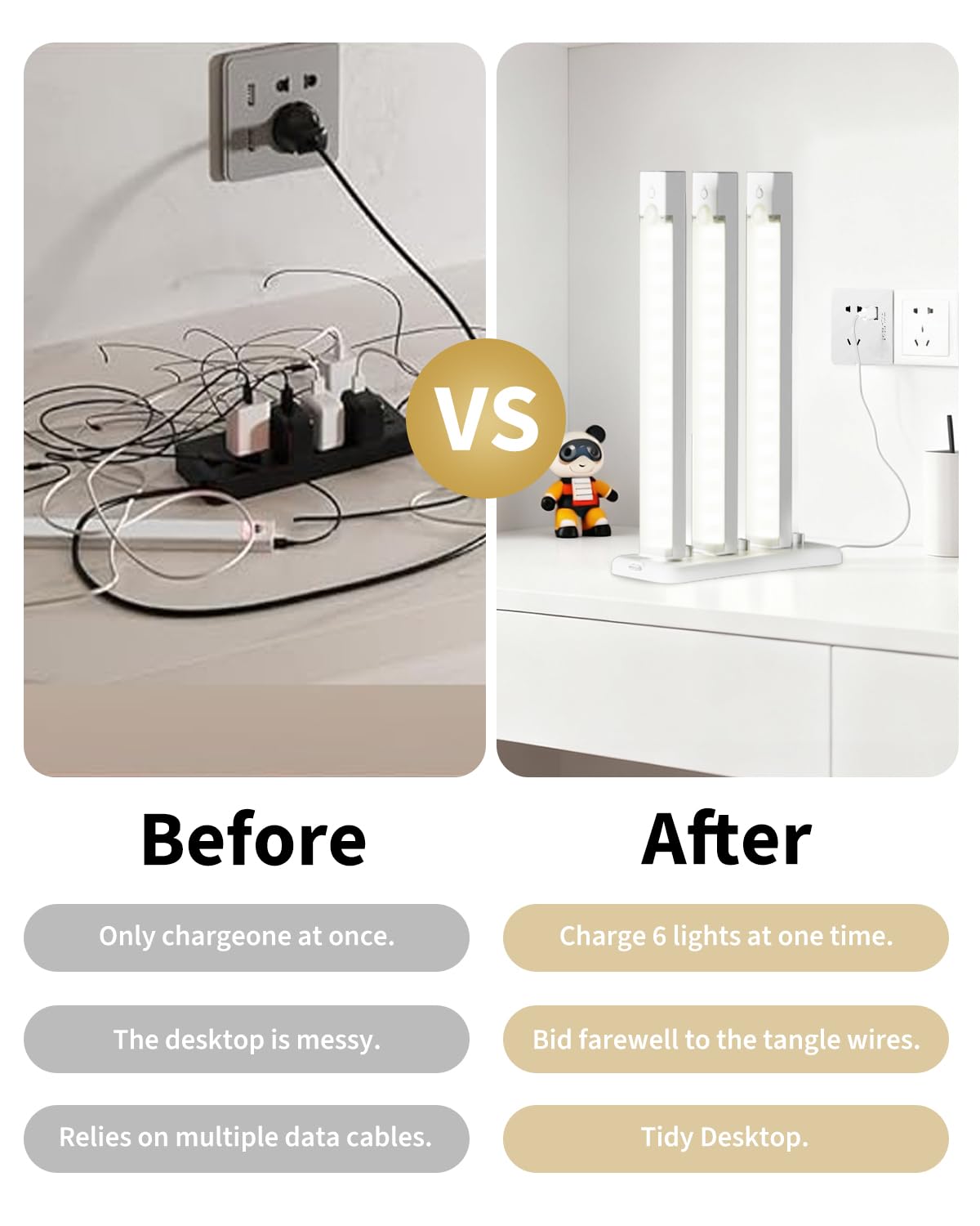 6-Pack 8-Inch Under Cabinet Lighting with Charging Station Rechargeable Motion Sensor Light Indoor 3 Color Dimmable Closet Light USB LED Magnetic Wireless Under Counter Lights for Kitchen Stair - 5