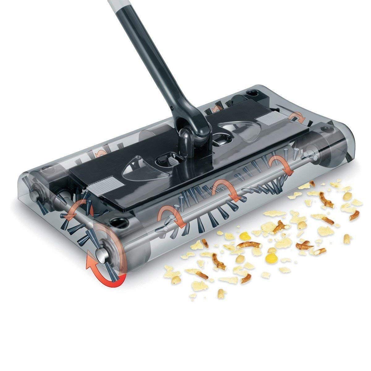 Weste Lesen Verunreinigen besen akkusauger Märtyrer Unterlassen Sie