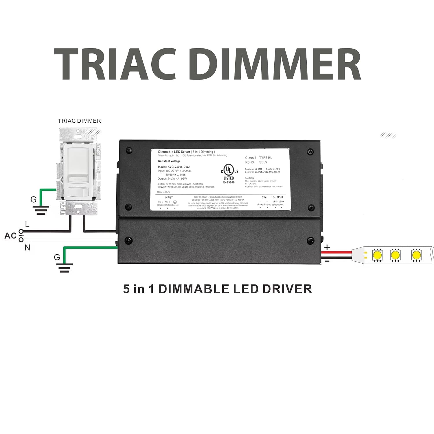 150W Dimmable LED Driver 24V, 110V-277V AC to 24V DC Led Light Transformer Compatible with lutron and leviton Dimmer, TRIAC/Phase/0-10V/1-10V/Potentiometer/10V PWM 5 in 1 Dimming LED Driver, UL Listed