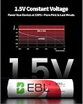 EBL 4 Pack AA Lithium Batteries, USB-C Rechargeable AA Battery, 3500mWh Long-Lasting Power, 1.5V Output, Includes Fast Charging Cable