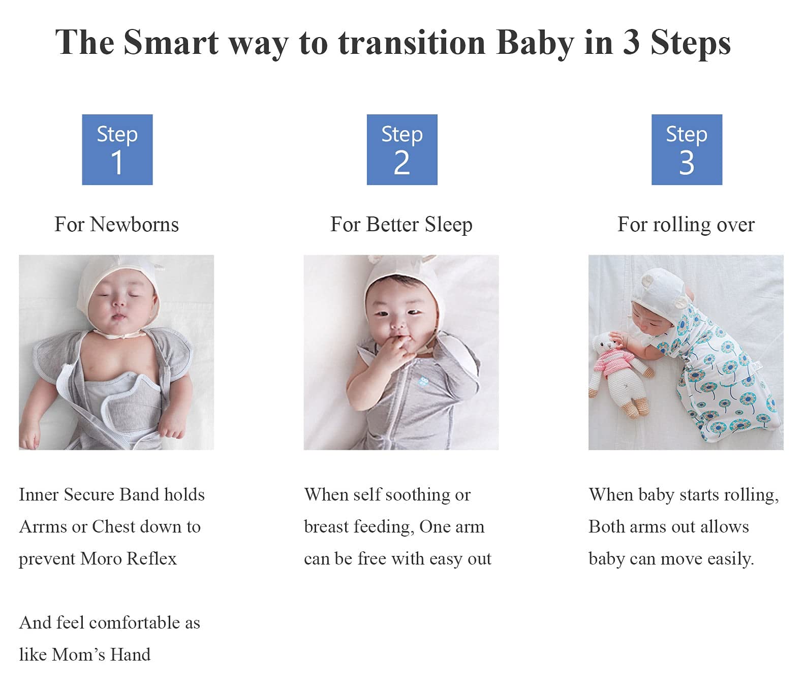 Buy Swaddle Blanket, Sleep Sack, Arms up,Easy arm in and Out, Inner