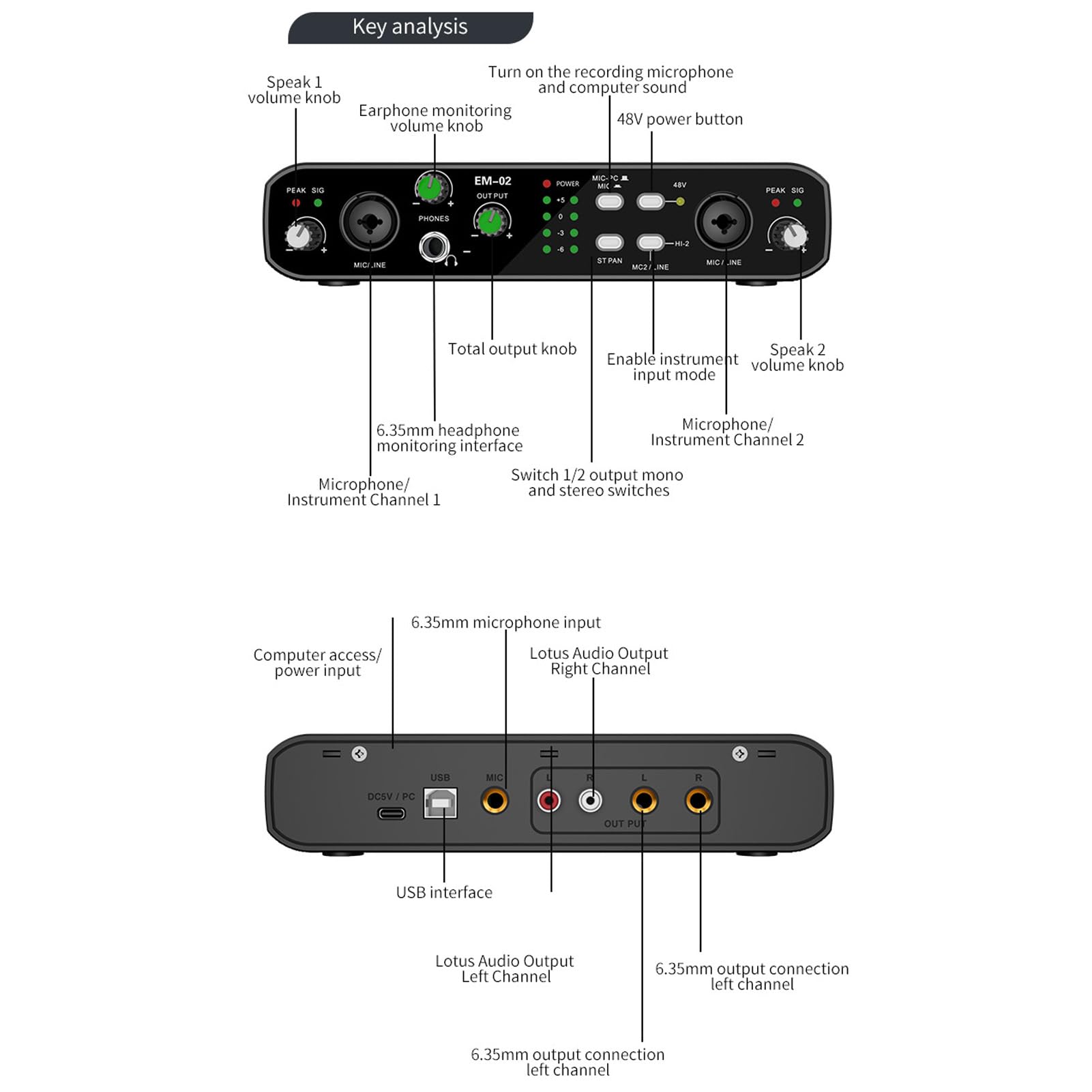 Tarjeta de Sonido USB Externa, Interfaz de Audio de Alta Resolución de 32 bits 384 KHZ con Preamplificador de Micrófono y Alimentación Fantasma de 48 V, para