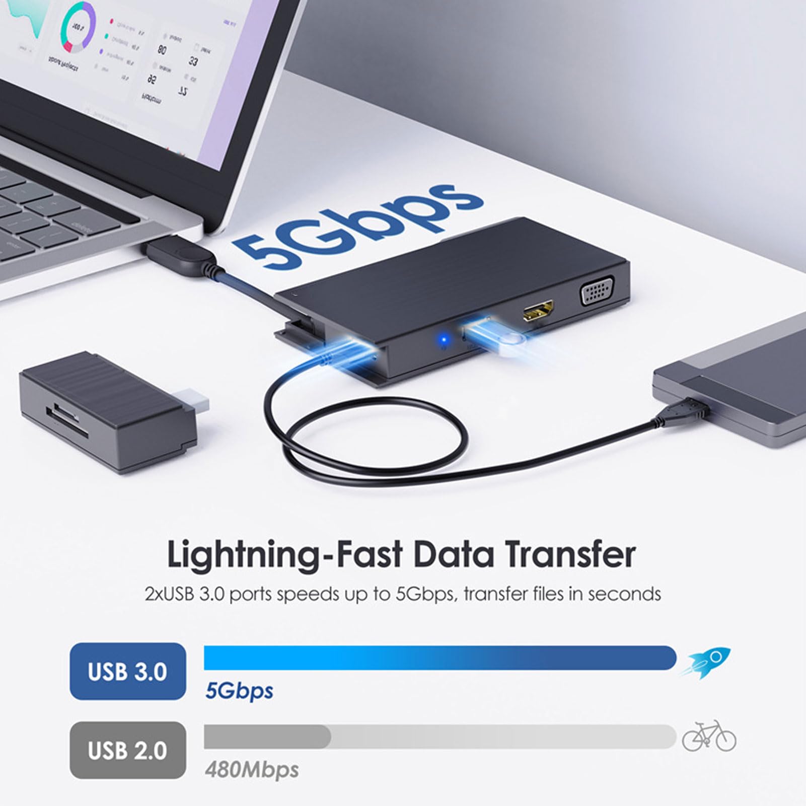 Jectse Docking Station USB 3.0, Hub Adattatore per Doppio Monitor 4K e VGA con Gigabit Ethernet, 3 Porte USB e Lettore di Schede per Operativo PC Laptop