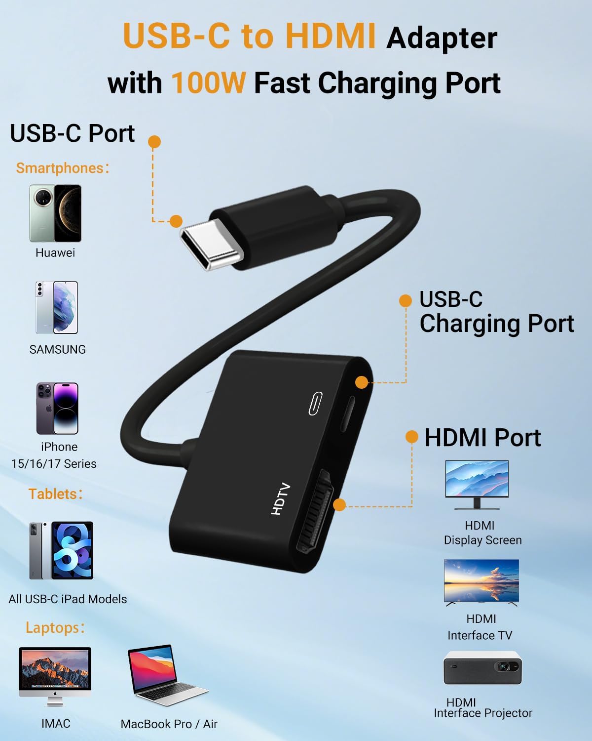 USB C to HDMI Adapter, Type C to 4K HDMI Adapter with 100W PD Multiport Digital AV Converter for MacBook Pro/air, iPad Pro/air, iPhone 15/16/17, Tablets, Switch and More USB-C Devices USB C to HDMI Black