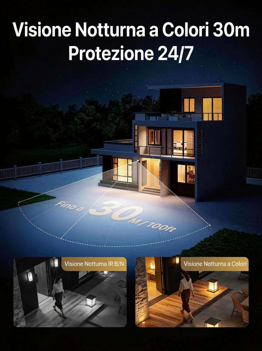 Tenda Kit di videosorveglianza PoE per esterni con 4 telecamere da 4 MP e 1 NVR, HDD da 1 TB (supporta fino a 10 TB) per videosorveglianza 24/7, telecamera IP PoE con rilevamento AI delle persone, vis
