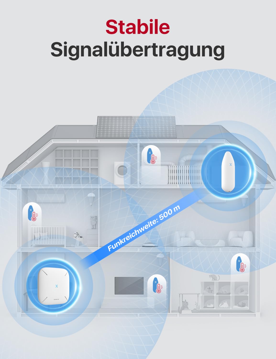 X-Sense WLAN Hygrometer Thermometer Innen, Temperatur- und Luftfeuchtigkeitsüberwachung per App, 500m Reichweite, Kostenfreier Datenexport, kompatibel mit Alexa, 4 Sensoren und 1 Basisstation SBS50