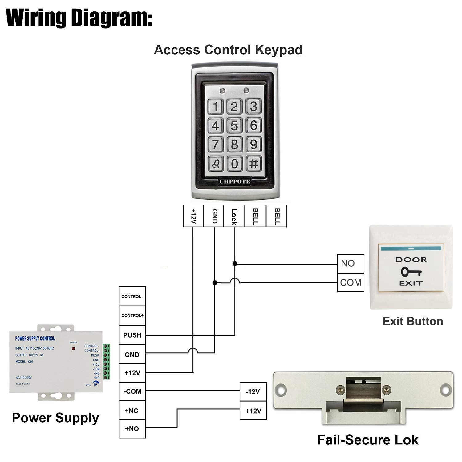 UHPPOTE 125Khz EMID Metal Case RFID Access Control Keypad with Back