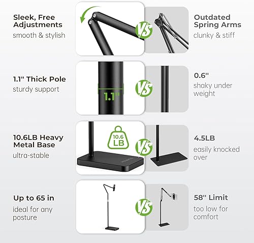 Miniatura 5 de Soporte de suelo para tablet con base de metal pesado de 10.6 libras, altura ajustable, brazo elástico, soporte para teléfono para cama, compatible