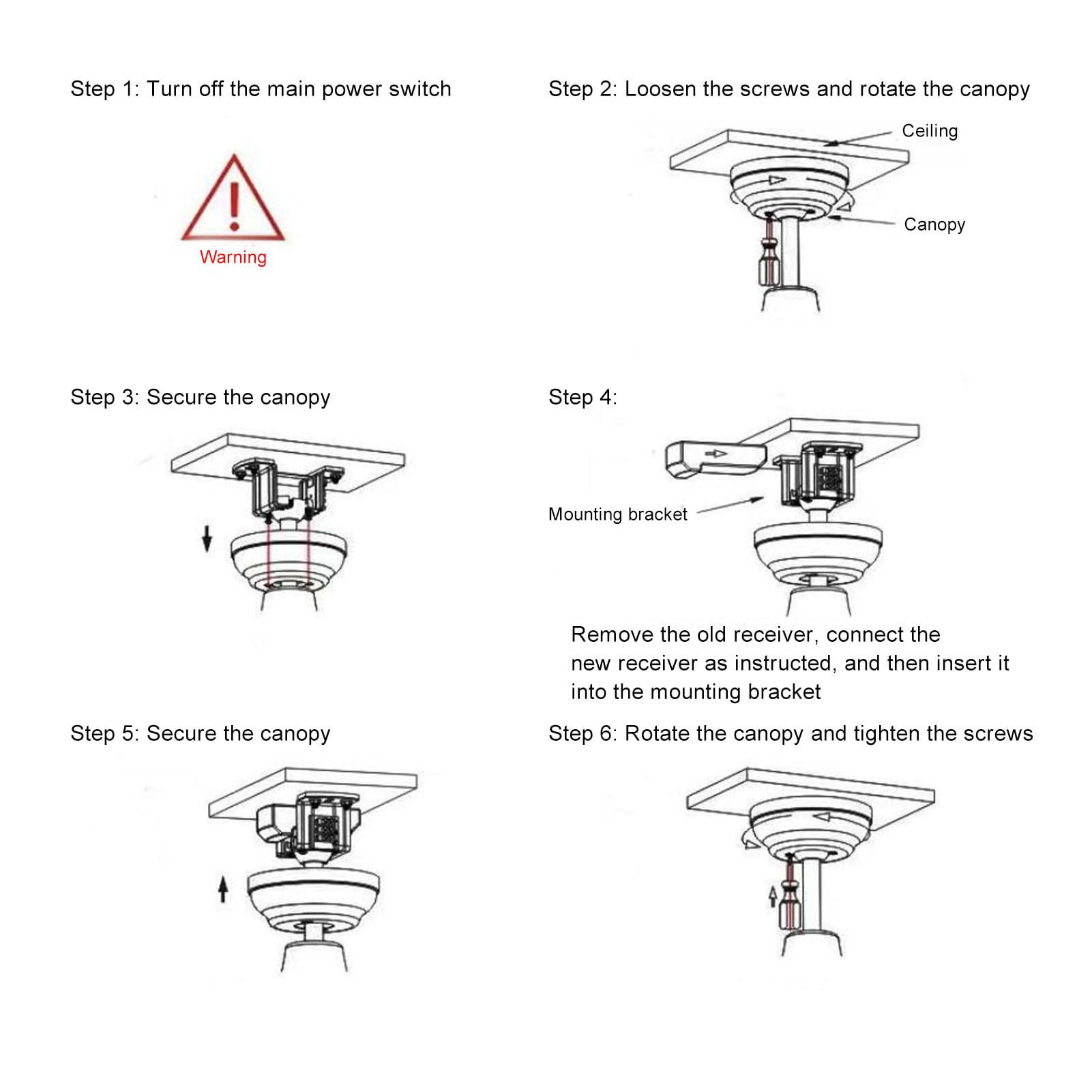 Zerodis Deckenlüfter Wireless Fernbedienungskit Universal Ersatzsystem mit Langfristigem Signal 6-Speed-Timer Langlebiger ABS-Build für die Installation der Heimatvermittlung