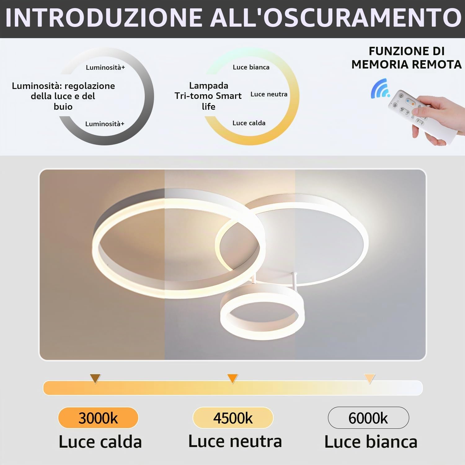 Plafoniera LED Soffitto,65CM Lampadario Camera da Letto Dimmerabile 3000K-6000K in Alluminio,Lampadario LED Soffitto 54W 5400lm per Camera da Letto, Salone, con Telecomando, Tre cerchi