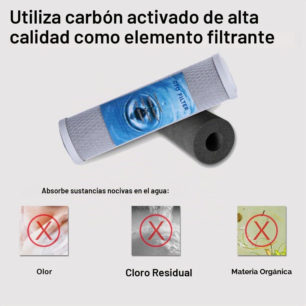 HUINING Cartucho de repuesto universal para el sistema de ósmosis inversa para toda la casa, el sistema de filtración de agua debajo del fregadero y la encimera (PP + CTO + UDF)