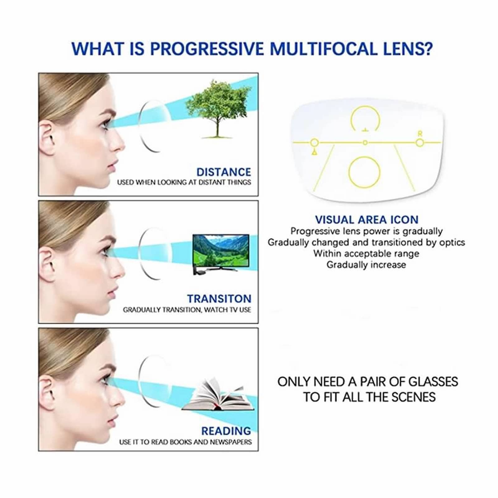 SHINU Lesebrille Anti Blaulicht Metallrahmen Lesebrille Computer Herren Progressive Multifokale Computer-Lesebrille Männer Lesebrille Vintage Brillen-X030