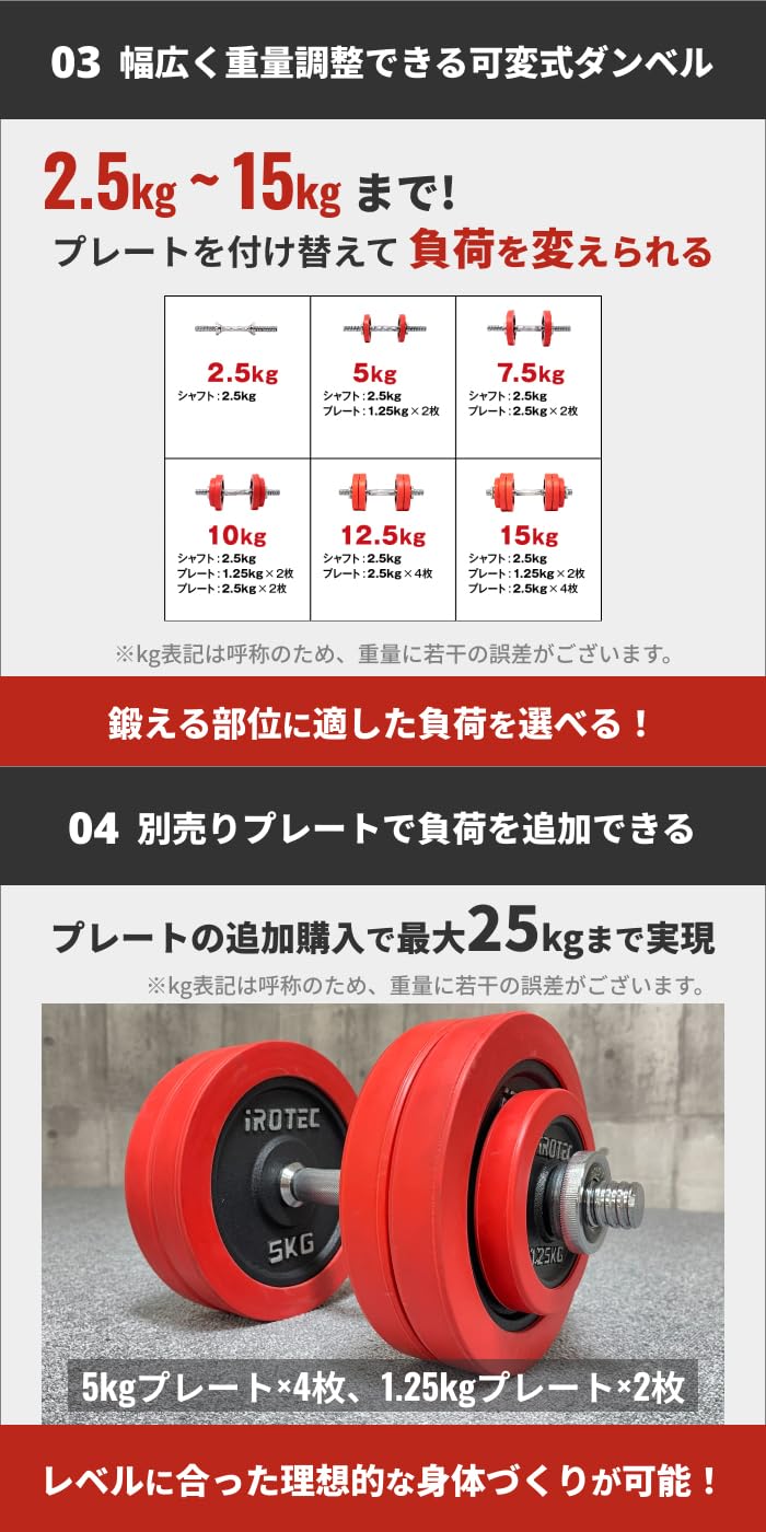 Amazon | IROTEC（アイロテック）ラバー ダンベル 30KG セット 片手
